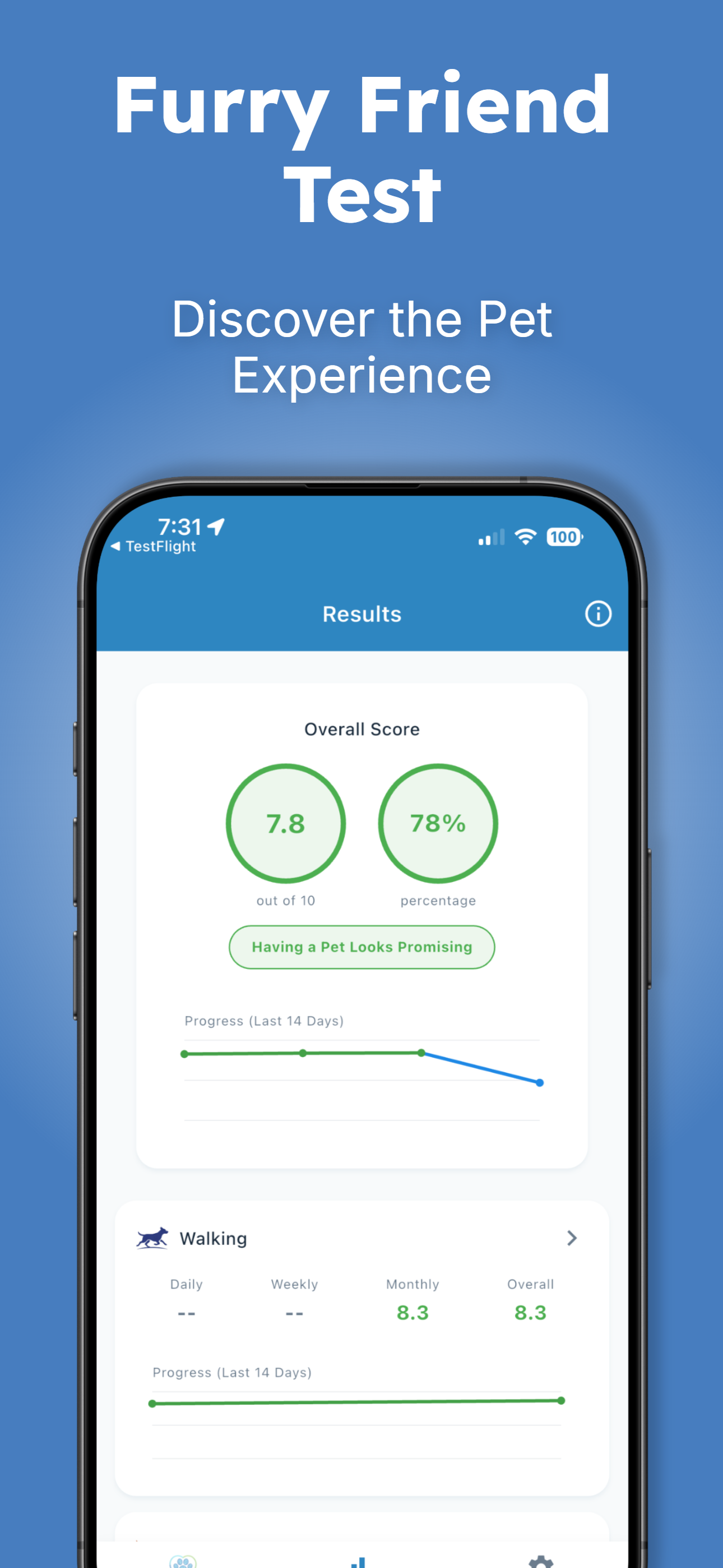 Pet Trial app - Daily tasks